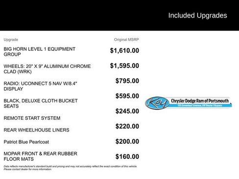 Used 2022 RAM 1500 Big Horn image 12