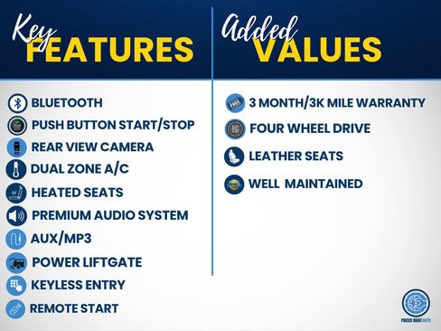 Used 2020 Ford Explorer XLT AWD/4WD image 3