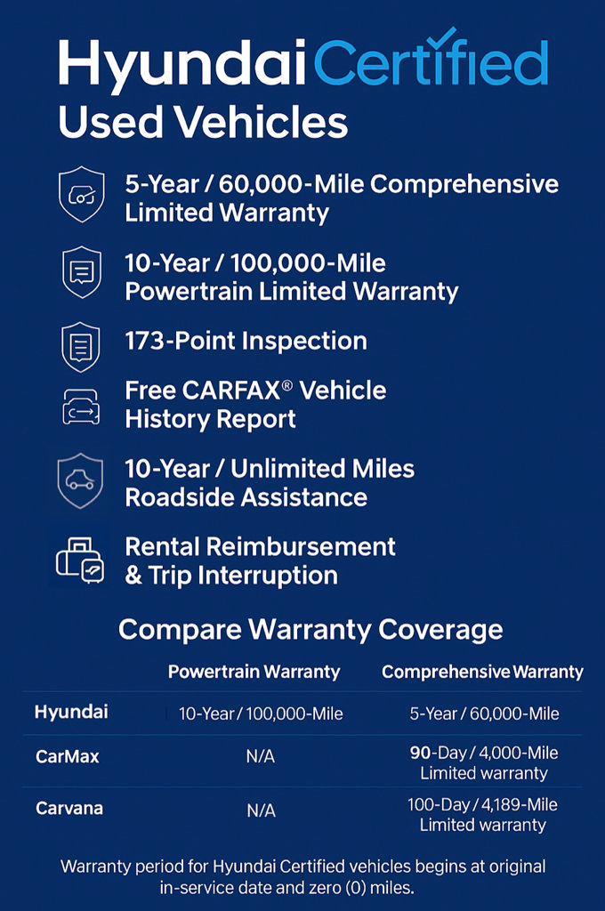 Used 2024 Hyundai Tucson Limited AWD/4WD image 2