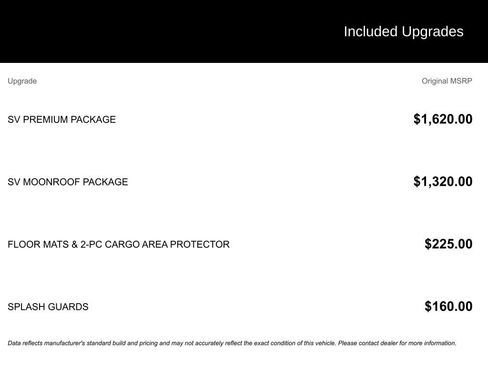 Used 2016 Nissan Rogue SV w/ SV Premium Package image 10