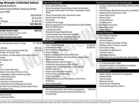 Used 2018 Jeep Wrangler Unlimited Sahara w/ Cold Weather Group image 4