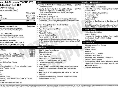 Used 2017 Chevrolet Silverado 2500 LTZ w/ Duramax Plus Package AWD/4WD image 3