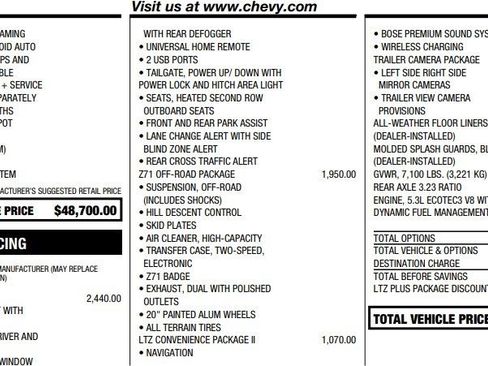 Used 2019 Chevrolet Silverado 1500 LTZ w/ LTZ Plus Package image 2