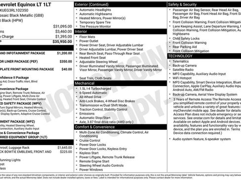 Used 2024 Chevrolet Equinox LT AWD/4WD image 42