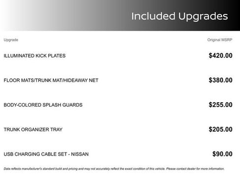 New 2025 Nissan Altima 2.5 SL image 4