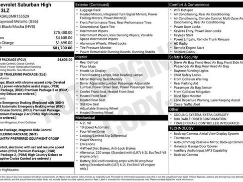 Used 2021 Chevrolet Suburban High Country w/ Premium Package image 5