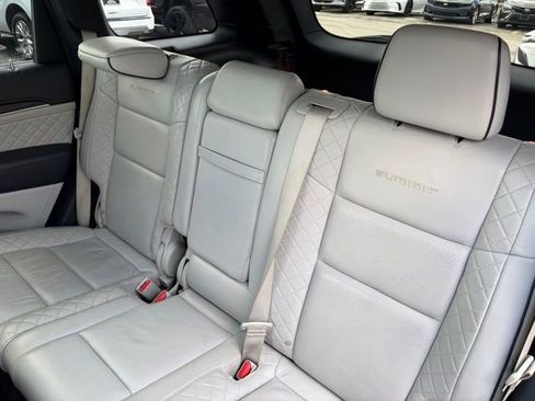 Used 2019 Jeep Grand Cherokee Summit image 34