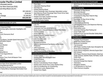 Used 2022 Chrysler Pacifica Limited