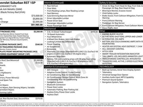 Used 2025 Chevrolet Suburban RST w/ Comfort Package AWD/4WD image 5