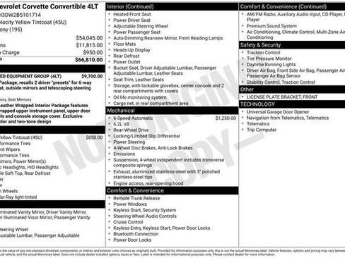 Used 2011 Chevrolet Corvette Convertible w/ Preferred Equipment Group image 27