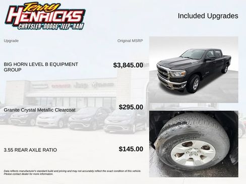 Used 2023 RAM 1500 Big Horn AWD/4WD image 7