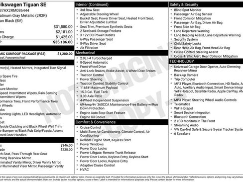 Certified 2024 Volkswagen Tiguan SE w/ Panoramic Sunroof Package FWD image 37