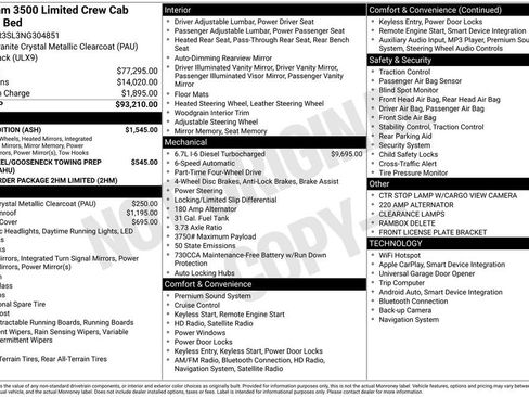 Used 2022 RAM 3500 Limited w/ Night Edition image 1