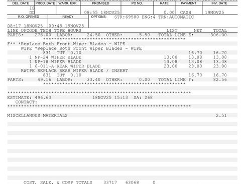 Used 2023 Chevrolet Equinox LT image 30