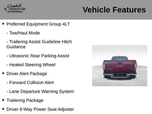 Used 2019 GMC Canyon SLT w/ Driver Alert Package AWD/4WD image 5