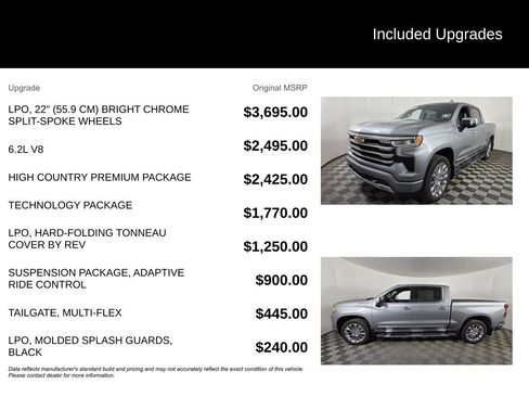 Used 2023 Chevrolet Silverado 1500 High Country w/ High Country Premium Package AWD/4WD image 6