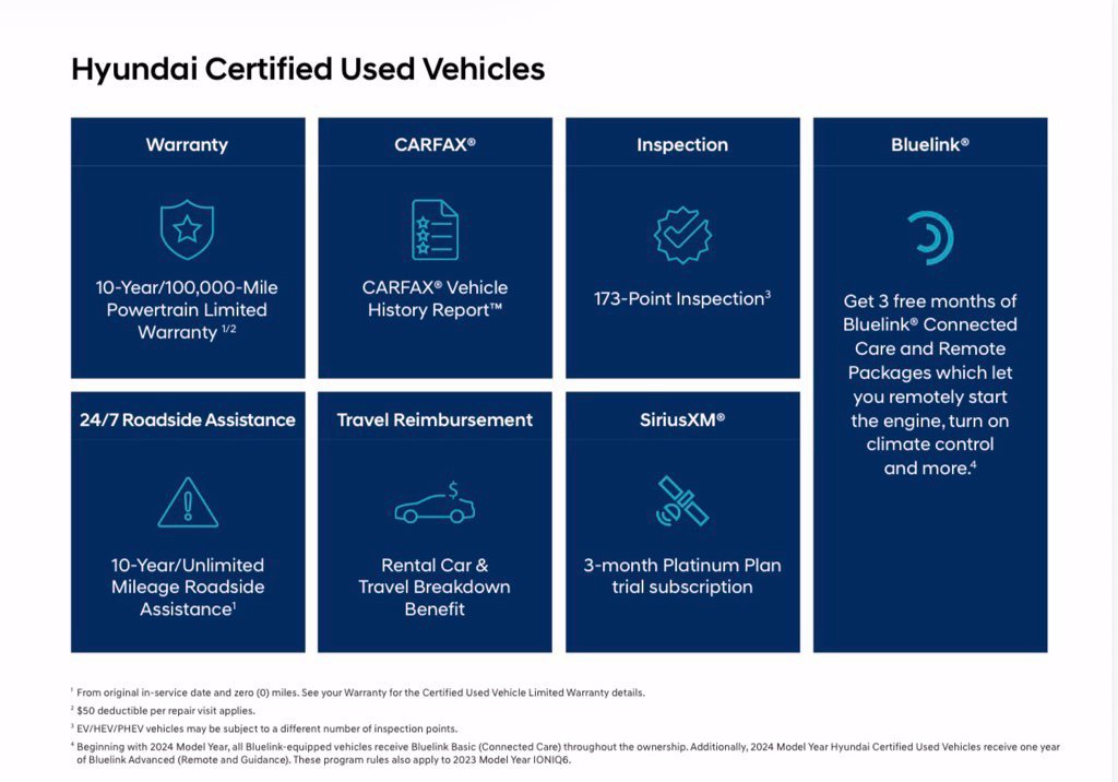 Certified 2023 Hyundai Tucson Limited AWD/4WD image 5