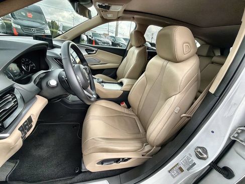 Used 2019 Acura RDX AWD w/ Technology Package image 19