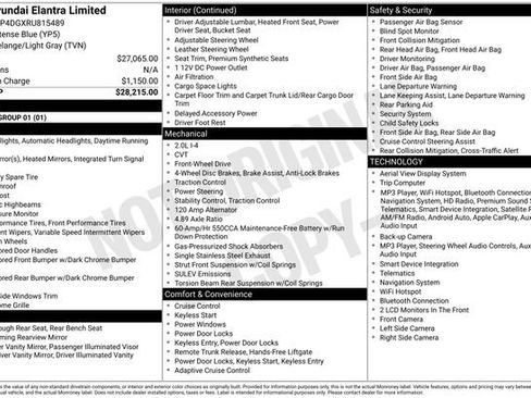 Used 2024 Hyundai Elantra Limited FWD image 31