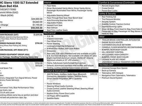 Used 2015 GMC Sierra 1500 SLT w/ All-Terrain Package image 42