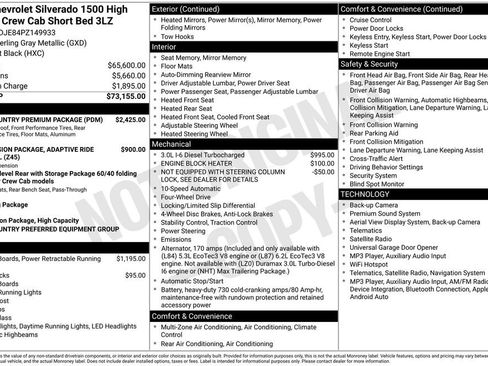Used 2023 Chevrolet Silverado 1500 High Country w/ High Country Premium Package AWD/4WD image 6