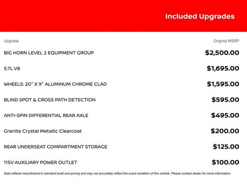 Used 2020 RAM 1500 Big Horn image 10