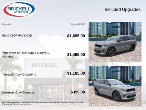 Used 2022 Dodge Durango R/T w/ Blacktop Package AWD/4WD image 13