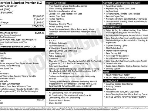 Used 2023 Chevrolet Suburban Premier w/ Premium Package 2 AWD/4WD image 4