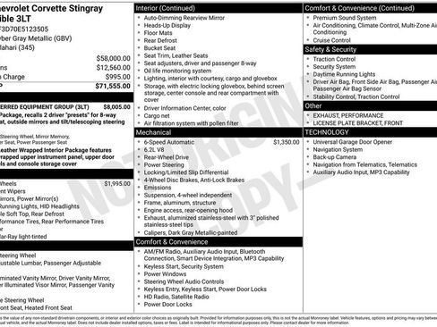 Used 2014 Chevrolet Corvette Stingray Convertible w/ 3LT Preferred Equipment Group image 2