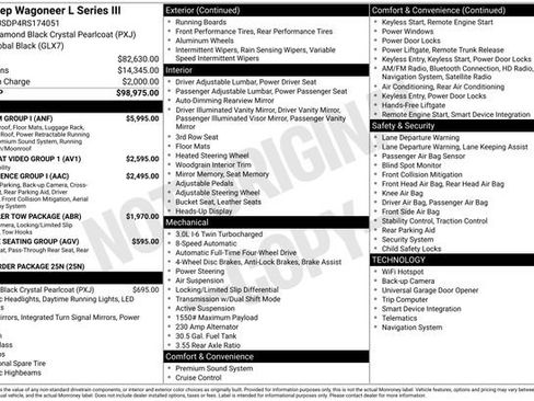 Used 2024 Jeep Wagoneer L Series III w/ Premium Group I AWD/4WD image 16