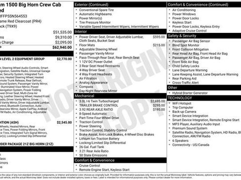 Used 2025 RAM 1500 Big Horn AWD/4WD image 33