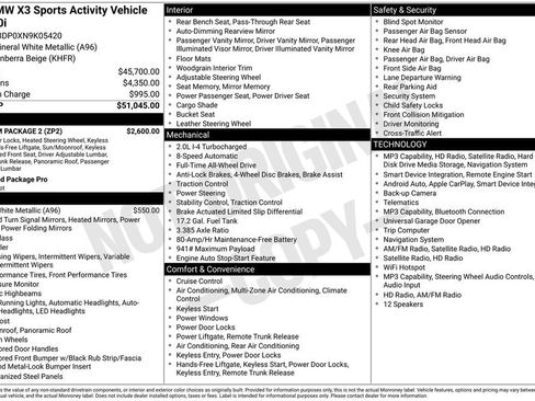 Used 2022 BMW X3 xDrive30i w/ Premium Package 2 AWD/4WD image 4