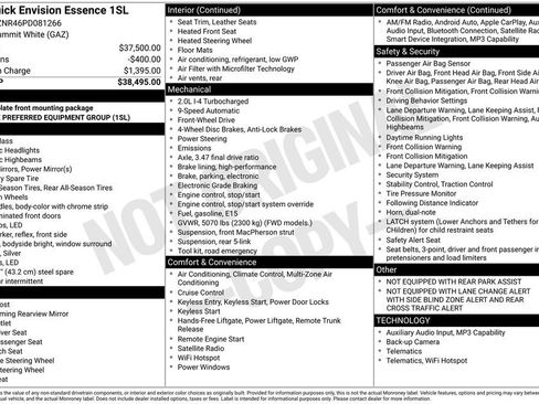 Used 2023 Buick Envision Essence FWD image 2