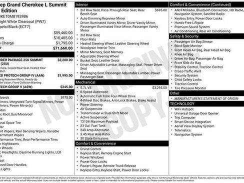 Used 2021 Jeep Grand Cherokee L Summit image 11