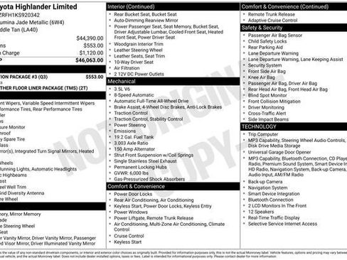 Used 2019 Toyota Highlander Limited w/ Protection Package #3 AWD/4WD image 7