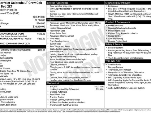 Used 2016 Chevrolet Colorado LT w/ LT Convenience Package image 6