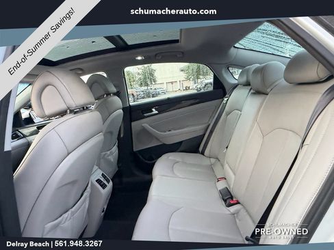 Used 2015 Hyundai Sonata Limited w/ Option Group 06 FWD image 12
