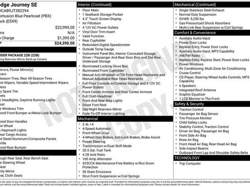 Used 2018 Dodge Journey SE image 27