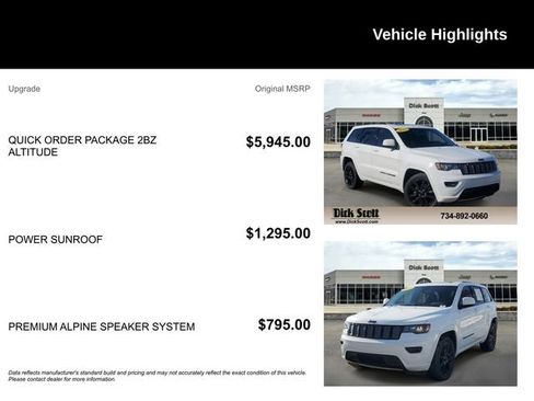 Used 2019 Jeep Grand Cherokee Altitude AWD/4WD image 5