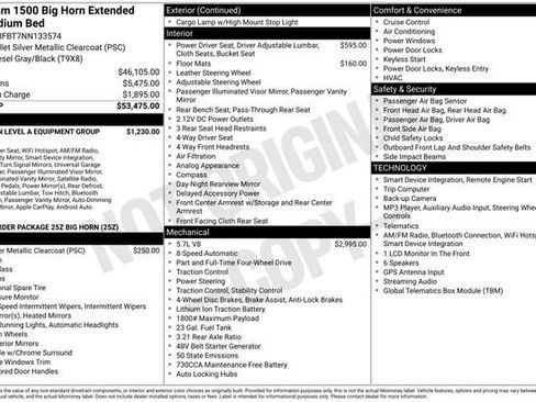 Used 2022 RAM 1500 Big Horn AWD/4WD image 21