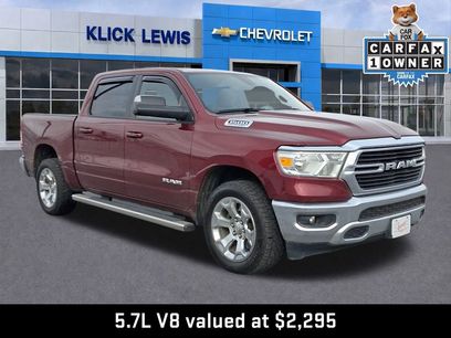 Used 2021 RAM 1500 Big Horn