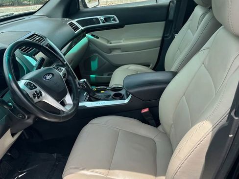 Used 2015 Ford Explorer Limited FWD image 8