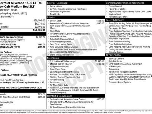 Certified 2025 Chevrolet Silverado 1500 LT Trail Boss w/ Convenience Package II AWD/4WD image 4