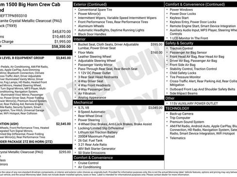 Used 2023 RAM 1500 Big Horn image 28