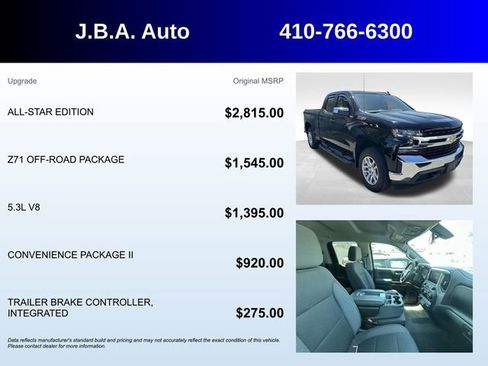 Used 2020 Chevrolet Silverado 1500 LT w/ All-Star Edition AWD/4WD image 5