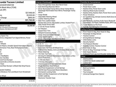 Used 2015 Hyundai Tucson Limited w/ Option Group 03 image 6