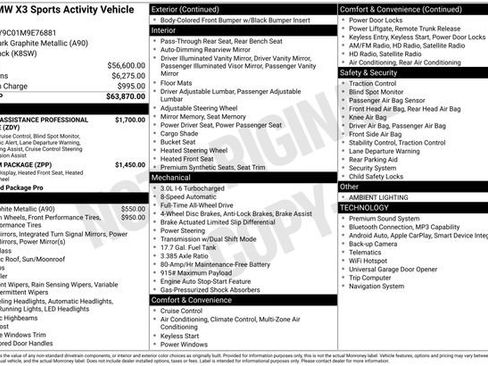 Used 2021 BMW X3 M40i image 44