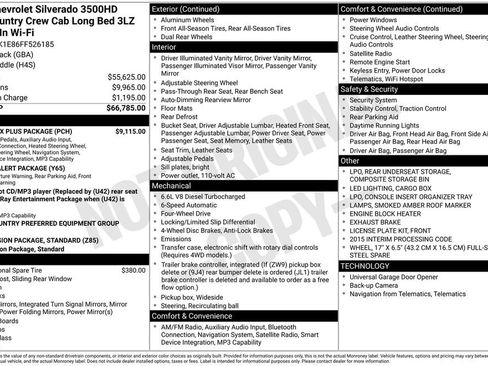 Used 2015 Chevrolet Silverado 3500 High Country w/ Duramax Plus Package image 36