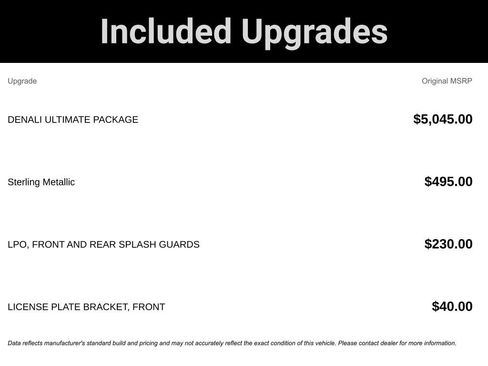 Used 2023 GMC Acadia Denali w/ Denali Ultimate Package image 2