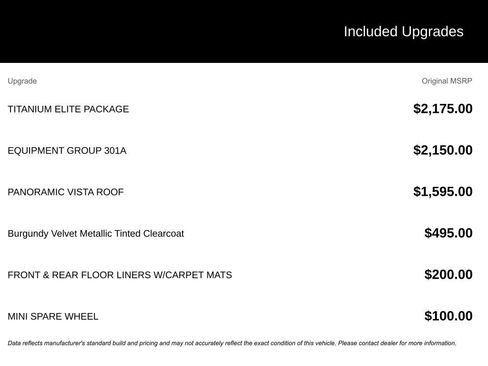 Used 2024 Ford Edge Titanium w/ Titanium Elite Package image 5